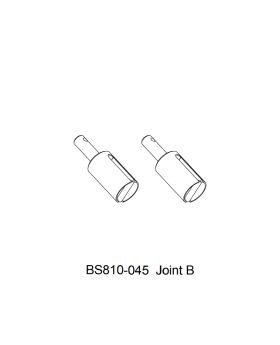 Joint B